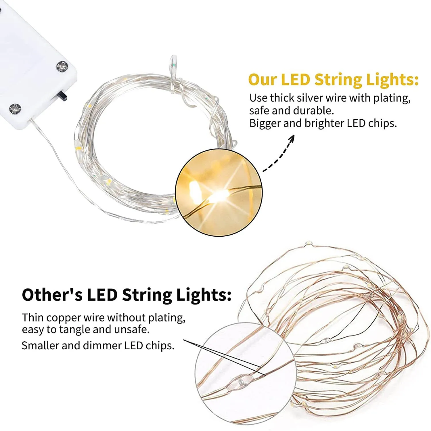 12-Pack: Led Fairy Lights Battery Operated String Lights