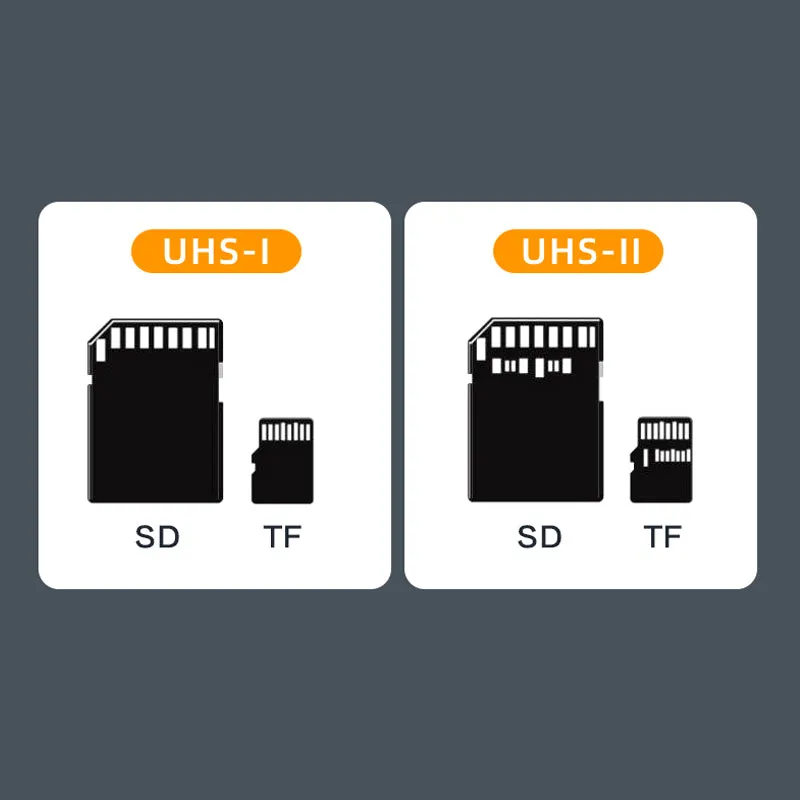 3-IN-1 USB SD CARD READER