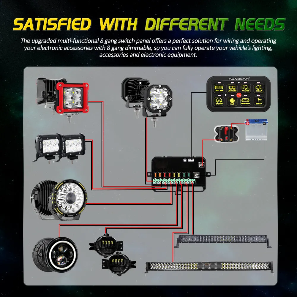 AR-800 RGB SWITCH PANEL WITH APP, TOGGLE/ MOMENTARY/ PULSED MODE SUPPORTED