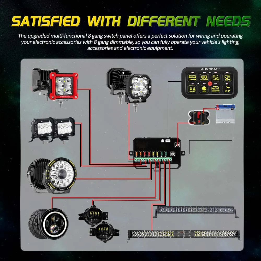 Auxbeam - AR-800 Multifunction RGB Switch Panel with Bluetooth Controlled