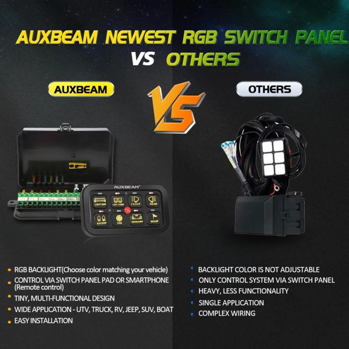 Auxbeam RGB 8 Gang Switch Control Panel with Bluetooth Control