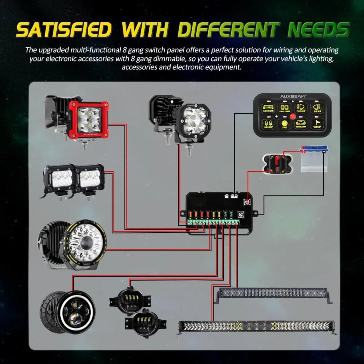 Auxbeam RGB 8 Gang Switch Control Panel with Bluetooth Control