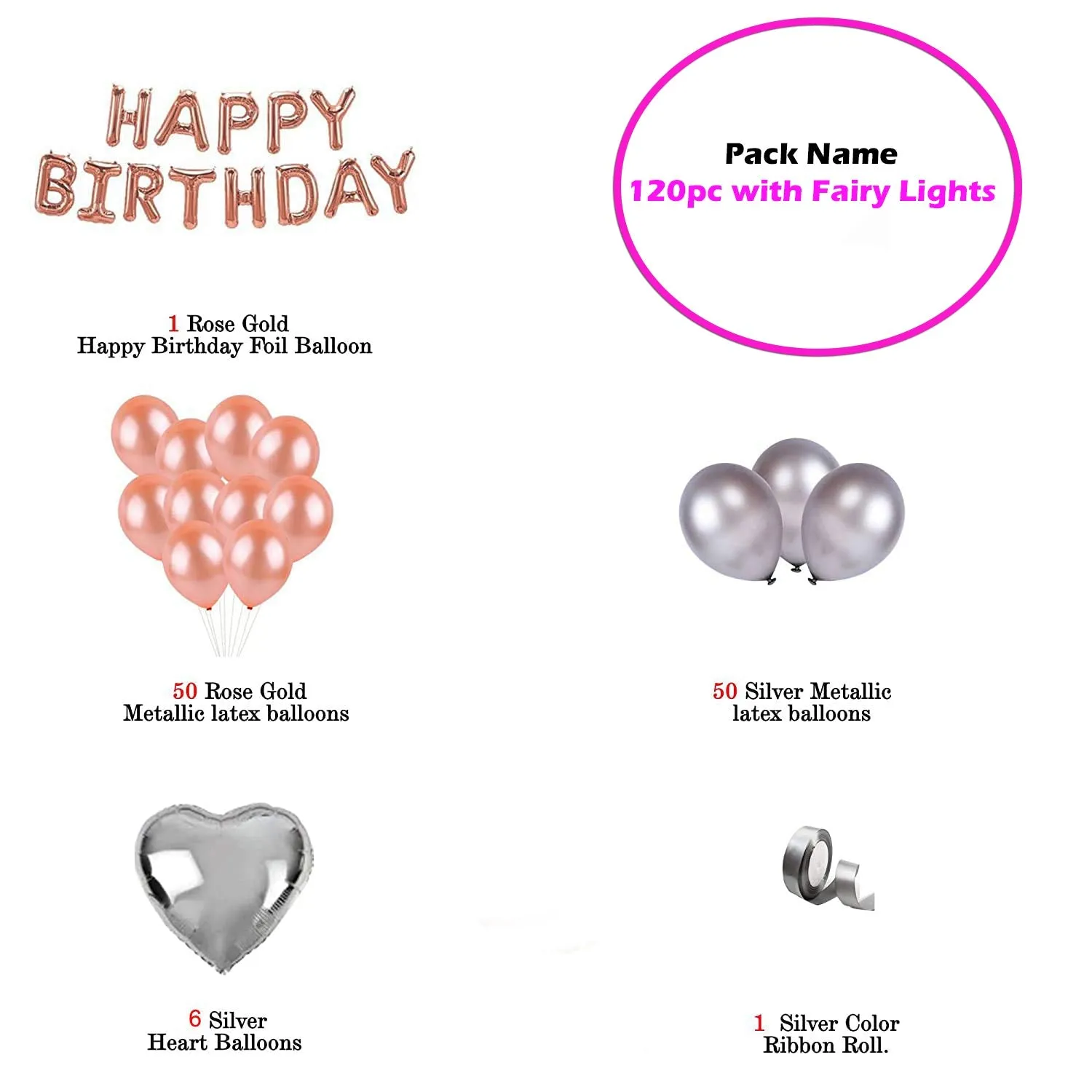 Happy Birthday Kit Rose Gold Metallic Balloons DIY Kit