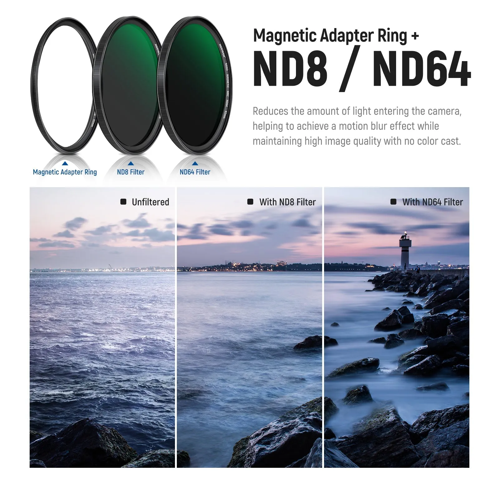 NEEWER 5-in-1 Magnetic Lens Filter Kit (1/4 Black Diffusion GND8 ND8 ND64 Ring)