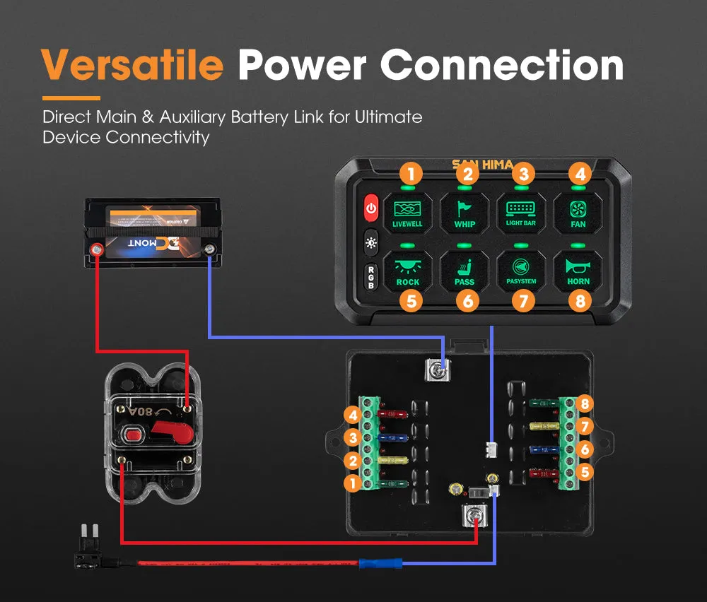 San Hima 8 Gang Bluetooth Switch Panel 12V/24V ON-OFF LED Control For Car Boat